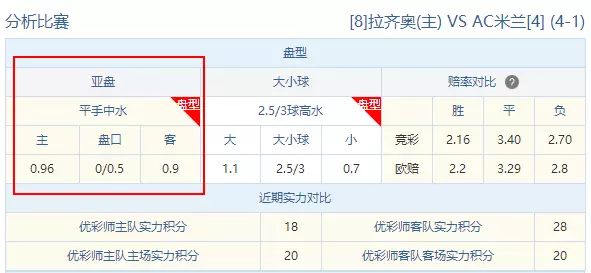 足球抢球教学视频_足球抢球技巧分析图_足球的抢球技巧